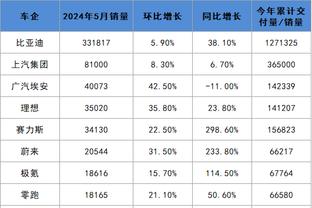 毛剑卿：泰山队反击进球是高准翼打得好 贾德松绝杀是灵光一现